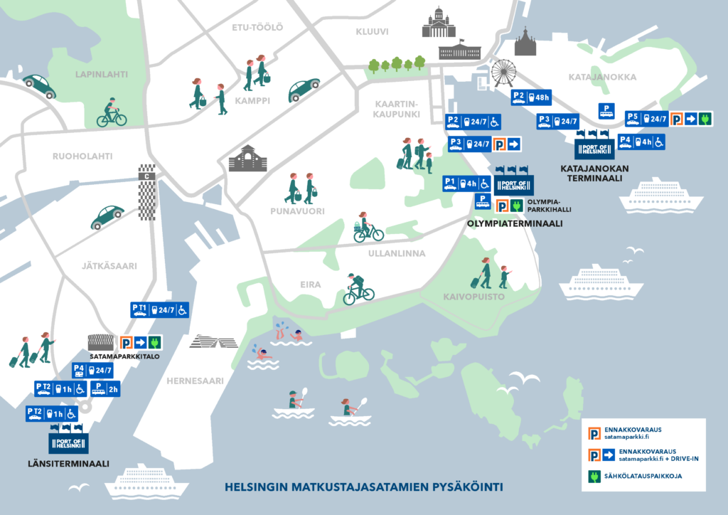 Parking area locations.